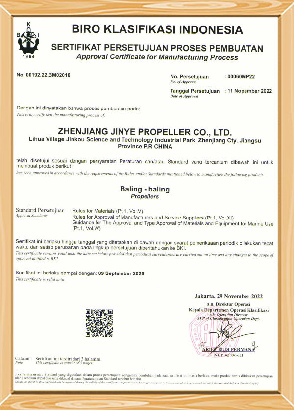 Indonesien (BKI)